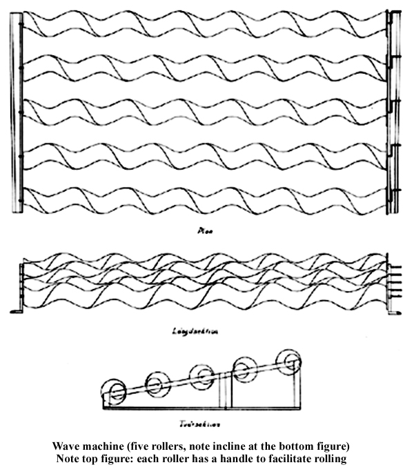 Drottningholm wave machine B